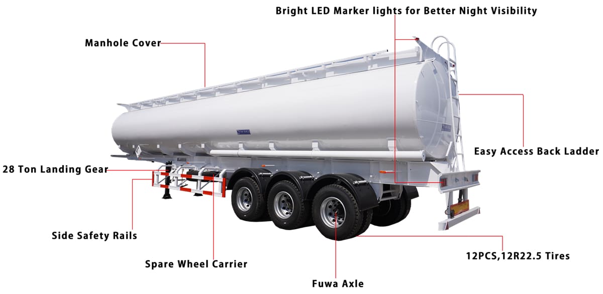 2024 Fuel Tanker Trailer Buying Guide