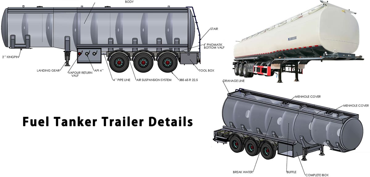 TOP 5 Fuel Tanker Trailer Manufacturer