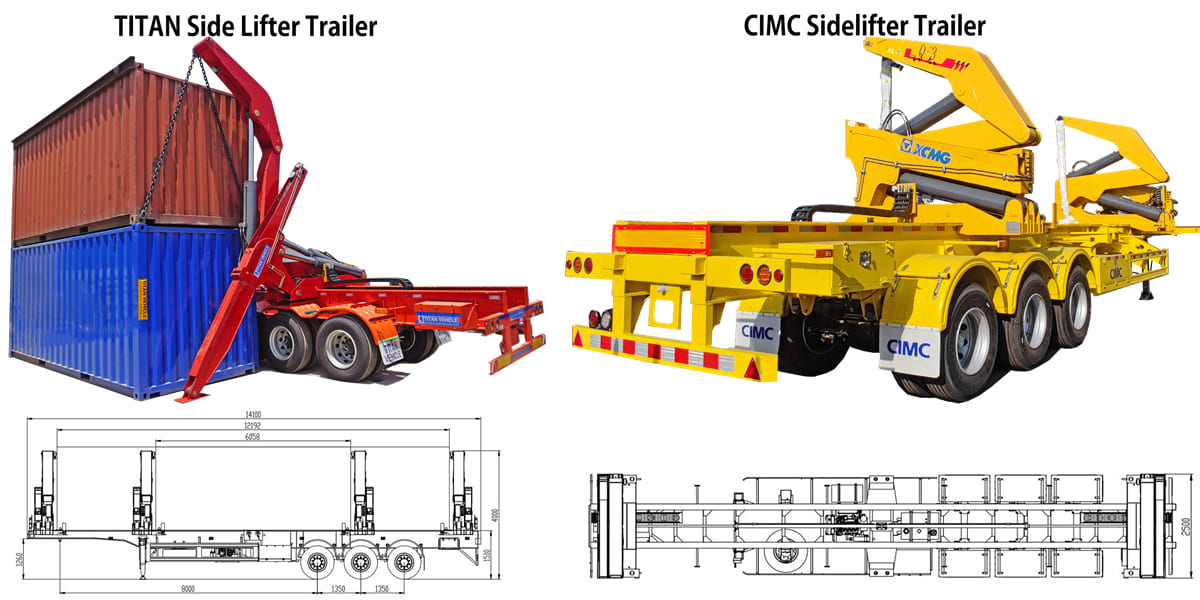 2024 Best Side Lifter Trailer Manufacturer