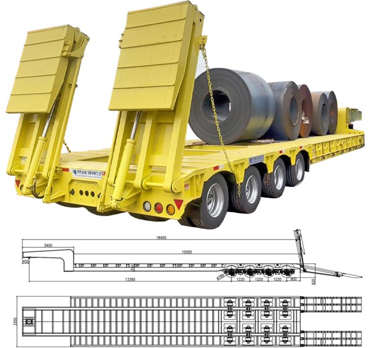 4 Line 8 Axle Excavator Lowbed Transport Trailer for Sale in Philippines