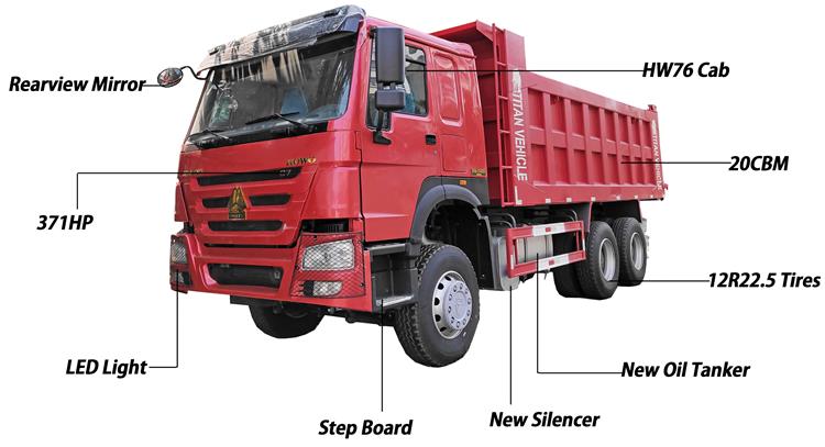 6x4 Used Howo 371 Dump Truck 20CBM for Sale In Tanzania