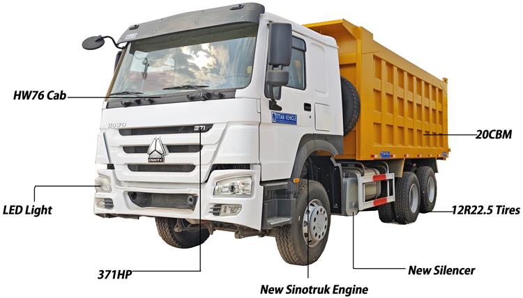 Used Howo 10 Wheeler Tipper Truck for Sale In Zimbabwe - Howo 2022