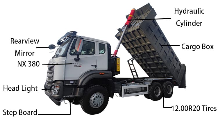 Used CNHTC Sinotruk Howo 380 NX Dump Truck for Sale in Guam, Guaga