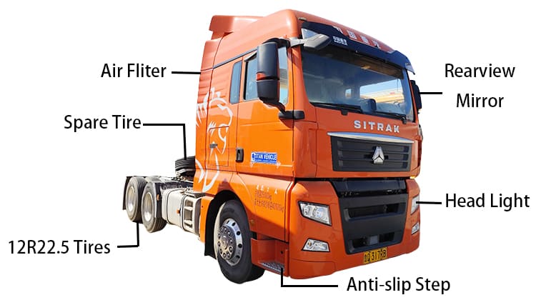 Used Sitrak Howo 6X4 Truck Tractor for Sale  in Tanzania, Tanga