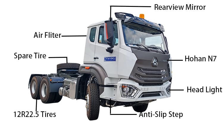Used CNHTC Sinotrucks Hohan N7 Euro II Tractor Trucks for Sale in Zimbabwe 