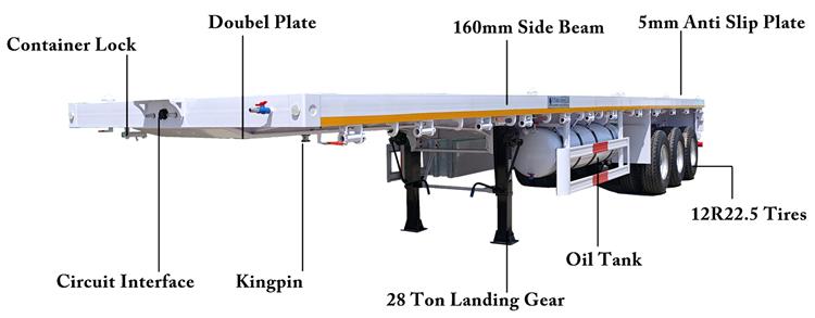 40ft Shipping Flatbed Container Trailer for Sale In Saudi Arabia