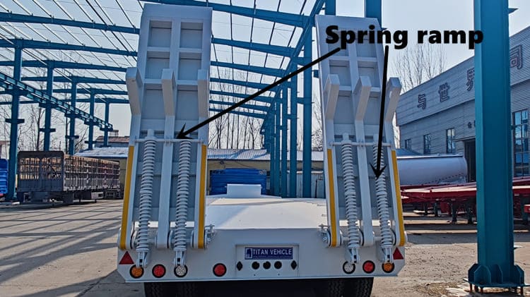 3 Axle Low Bed Trailer Price for Sale in Zimbabwe