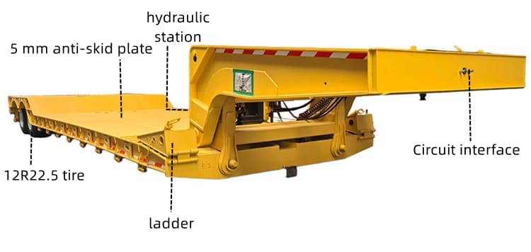 Detachable Gooseneck Lowboy Trailer for Sale in Tanzania (6)