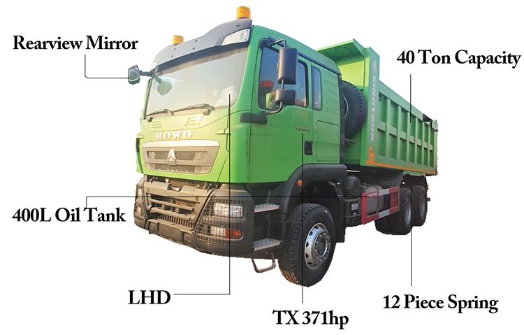 Howo TX 371HP Dump Truck for Sale In Ghana