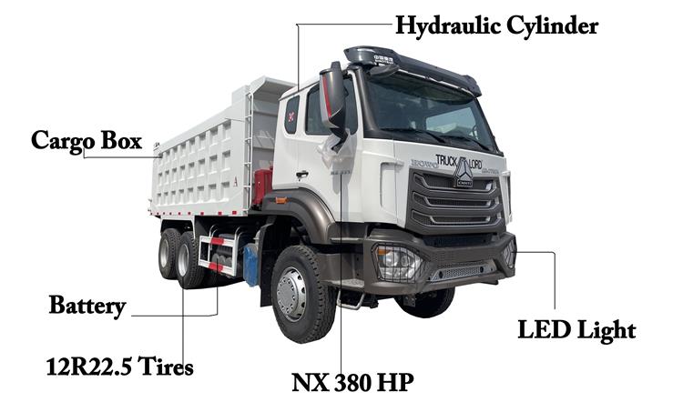 Howo NX 371 Dump Truck Price for Sale In Tanzania Dar es Salaam