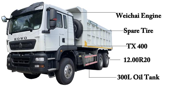 Sinotruk Howo TX 6x4 Dump Truck for Sale In Tanzania